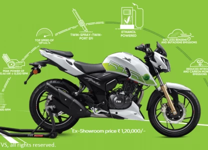 TVS rolls out ethanol motorcycle in India